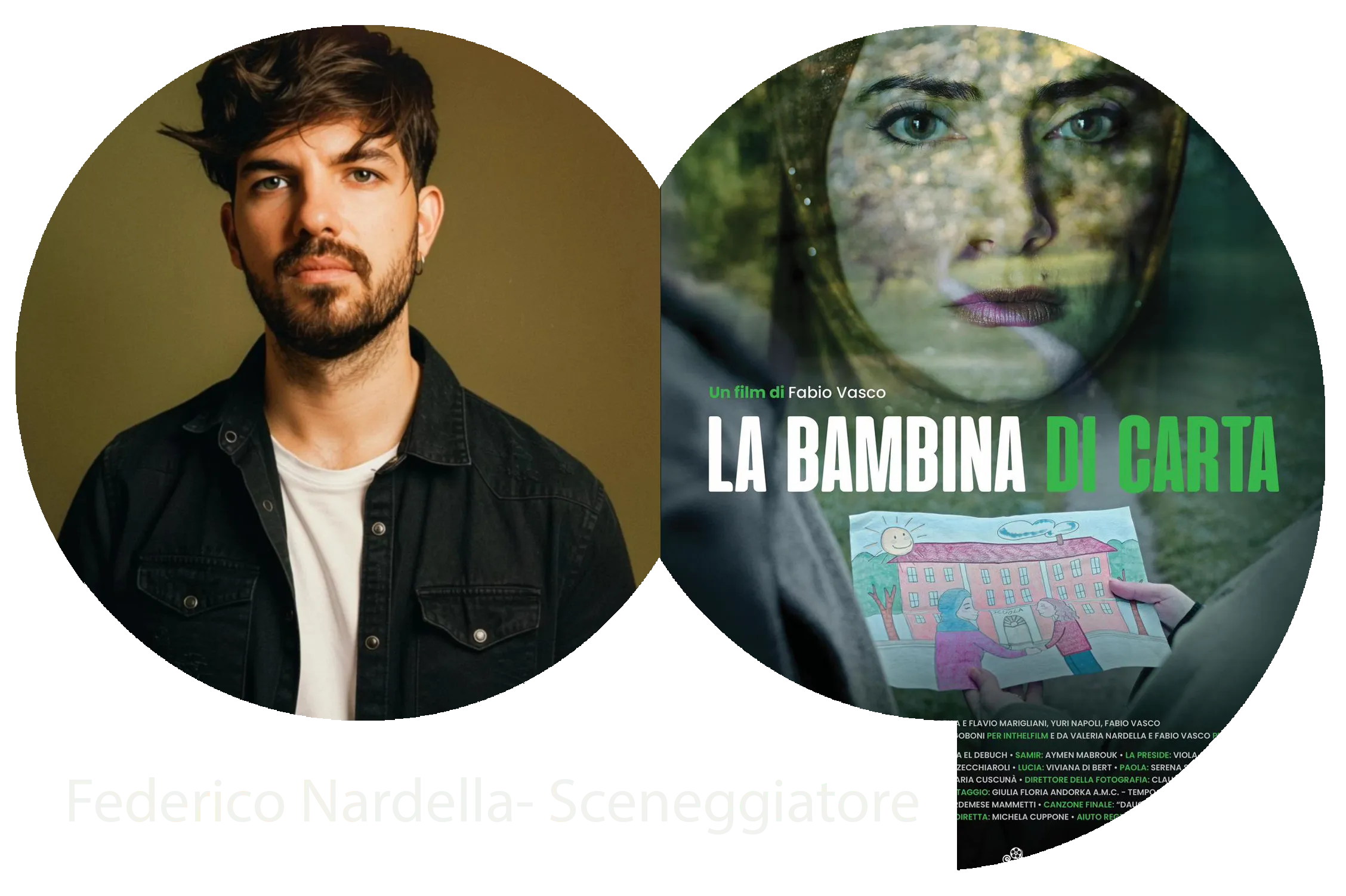 Federico Nardella - La bambina di carta FEDERICO NARDELLA LA BAMBINA DI CARTA - Accademia di cinema e regia Milano